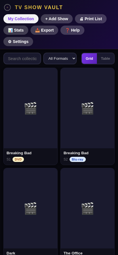 Grid view of collection