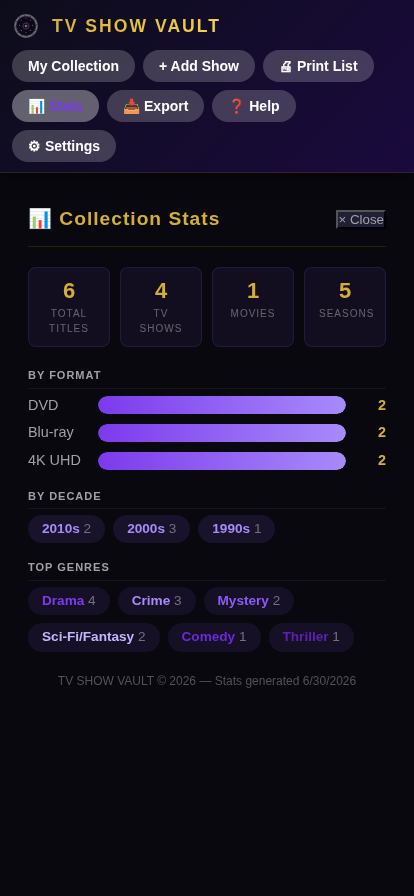 Collection stats page